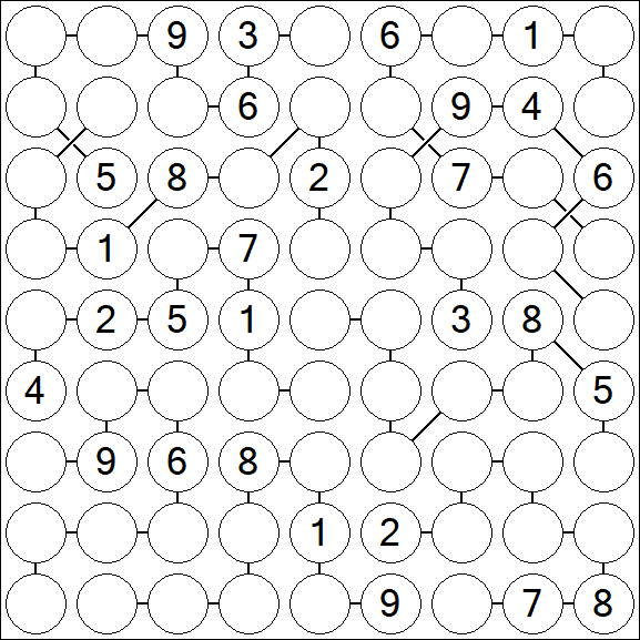 Chain Sudoku - Hard