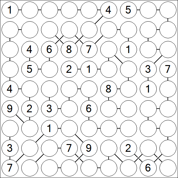 Chain Sudoku - Difícil