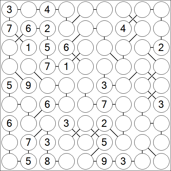 Chain Sudoku - Difficile