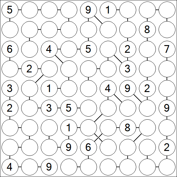 Chain Sudoku - Schwierig