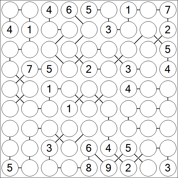 Chain Sudoku - Difícil