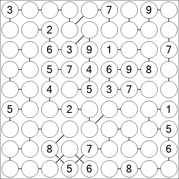 Chain Sudoku - Schwierig