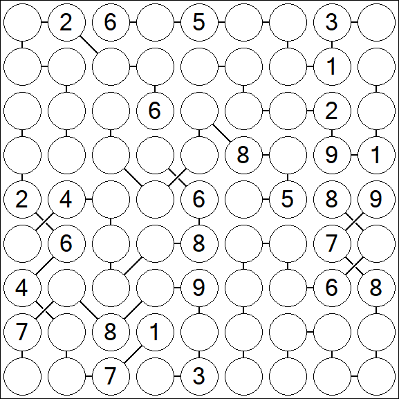 Chain Sudoku - Schwierig