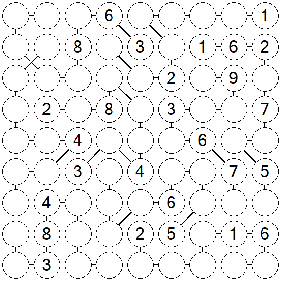 Chain Sudoku - Difícil