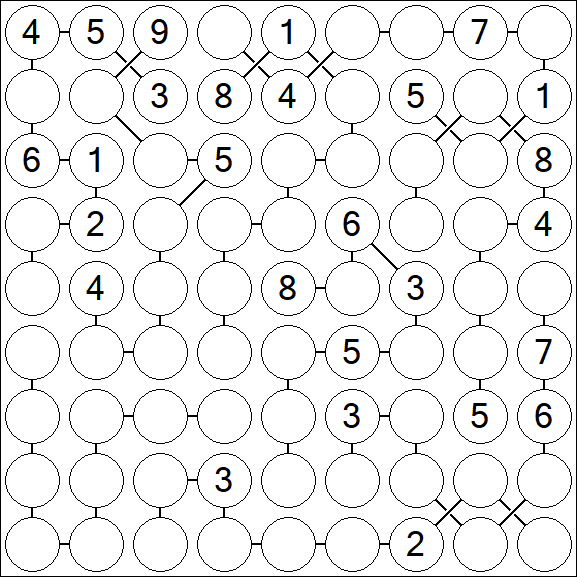 Chain Sudoku - Difícil