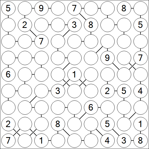 Chain Sudoku - Difícil