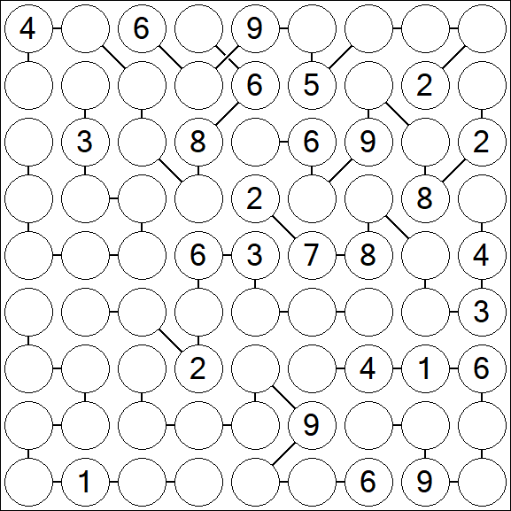 Chain Sudoku - Difícil