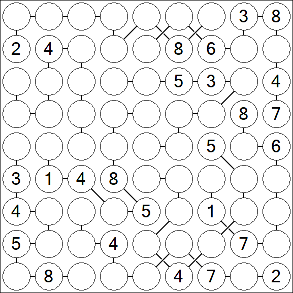 Chain Sudoku - Difícil