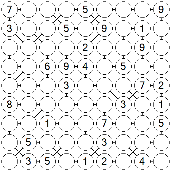 Chain Sudoku - Difícil