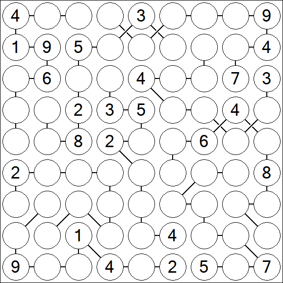 Chain Sudoku - Difícil