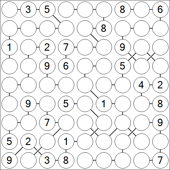 Chain Sudoku - Schwierig