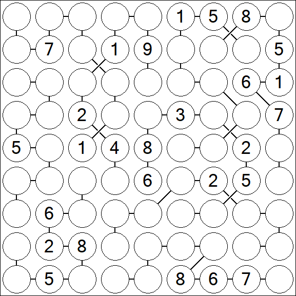 Chain Sudoku - Difícil