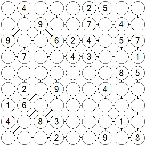 Chain Sudoku - Difícil