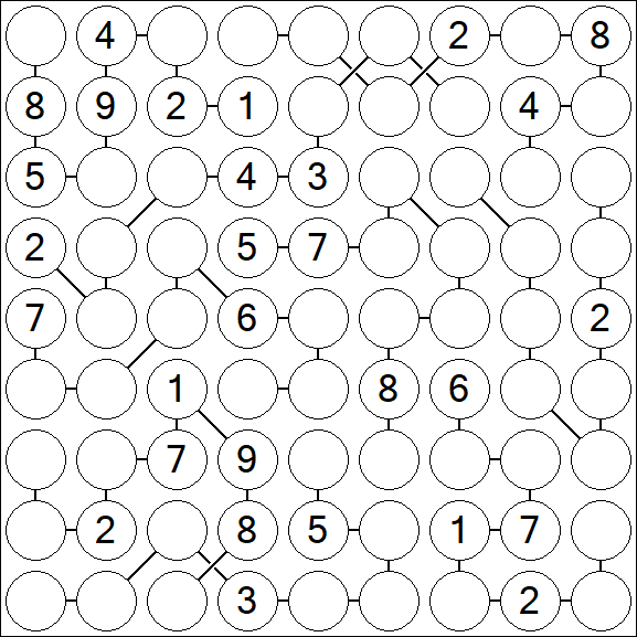 Chain Sudoku - Difícil