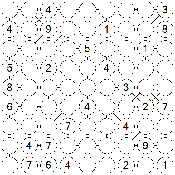 Chain Sudoku - Difícil