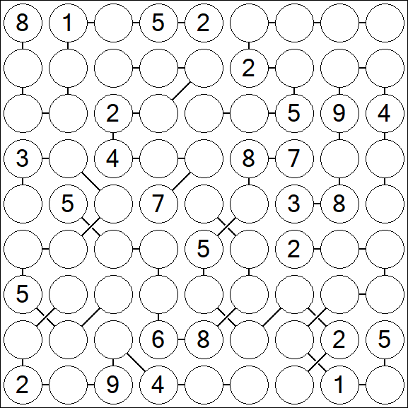 Chain Sudoku - Difícil