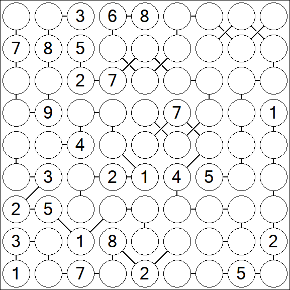 Chain Sudoku - Schwierig