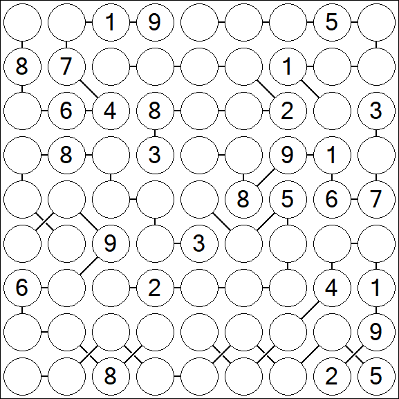 Chain Sudoku - Difficile