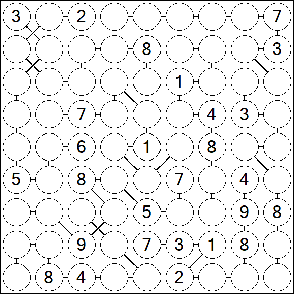 Chain Sudoku - Schwierig