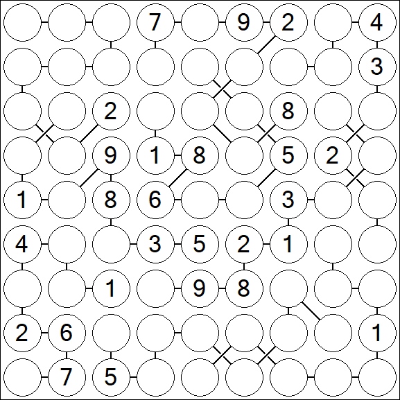 Chain Sudoku - Schwierig