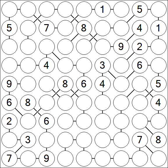 Chain Sudoku - Schwierig