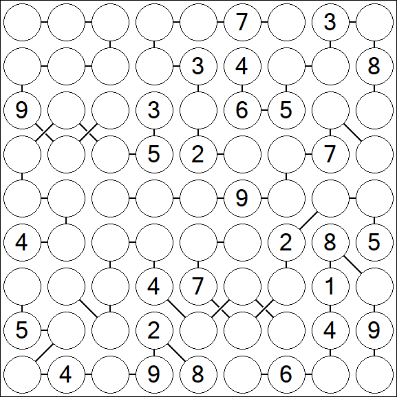 Chain Sudoku - Difícil