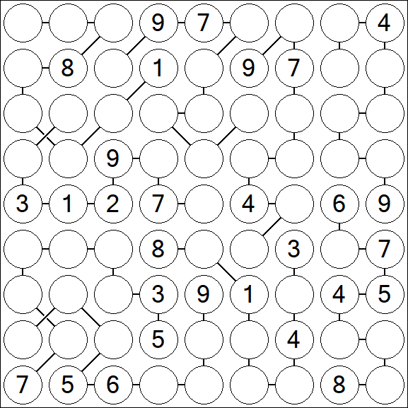 Chain Sudoku - Difícil