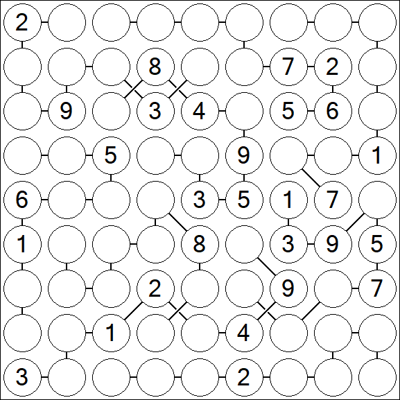 Chain Sudoku - Difícil