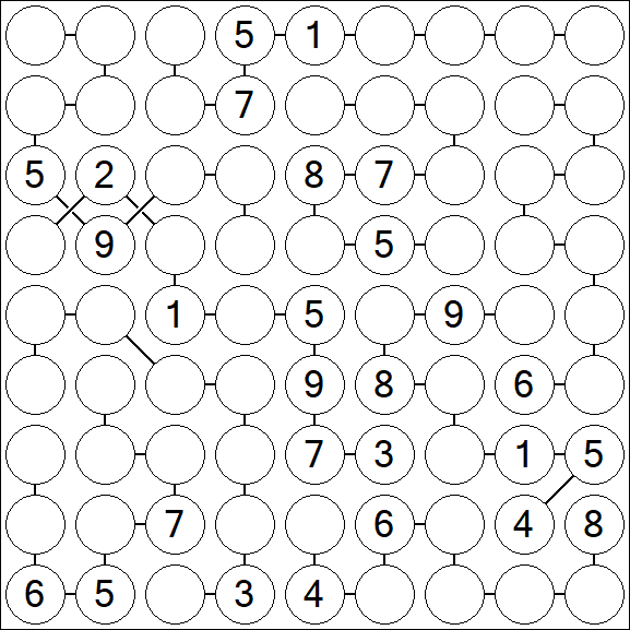 Chain Sudoku - Difícil