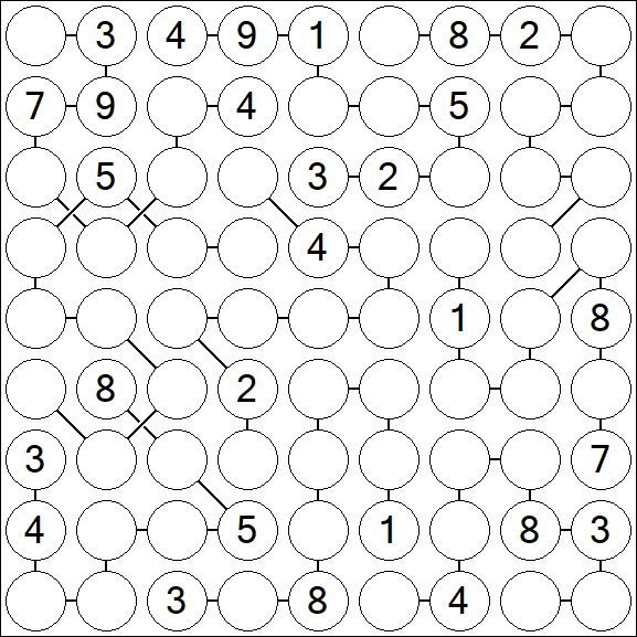 Chain Sudoku - Difícil
