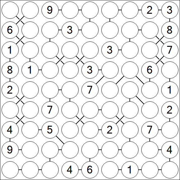 Chain Sudoku - Difícil