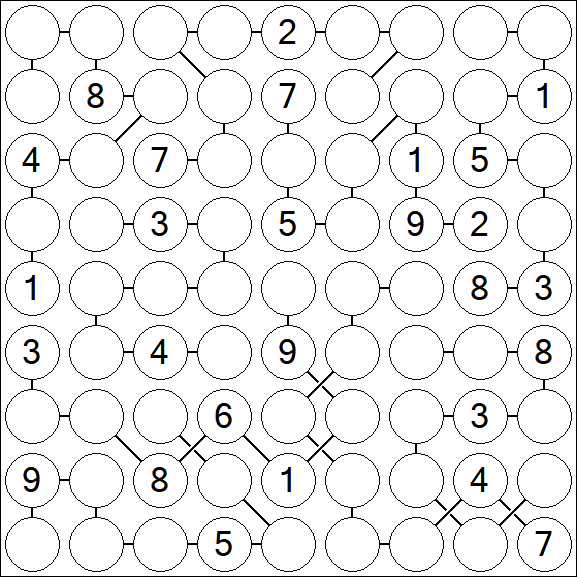 Chain Sudoku - Difícil