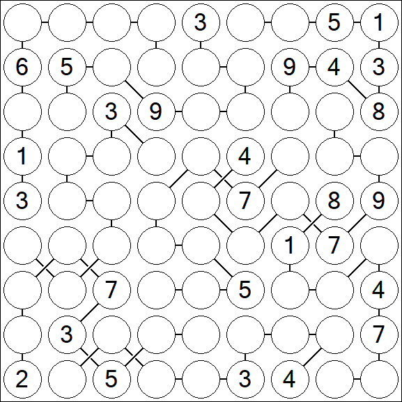Chain Sudoku - Difícil