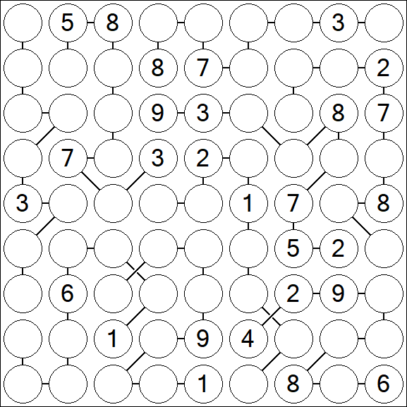 Chain Sudoku - Difícil