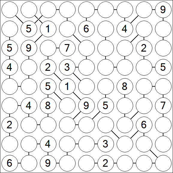 Chain Sudoku - Difícil