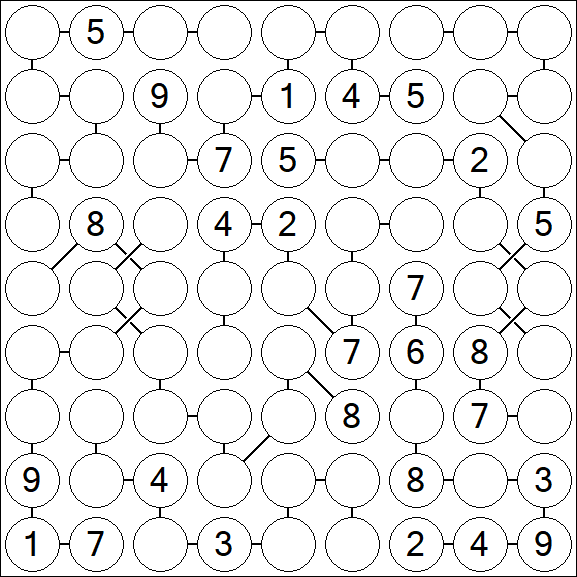 Chain Sudoku - Difícil