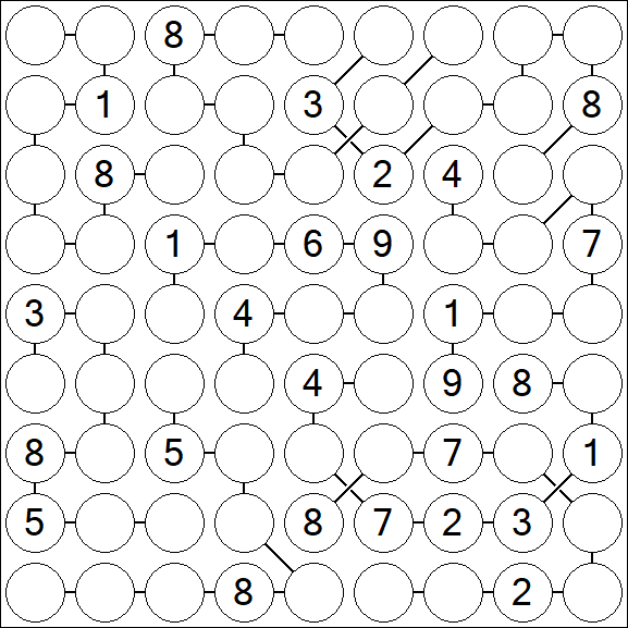 Chain Sudoku - Difícil