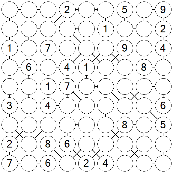 Chain Sudoku - Difícil