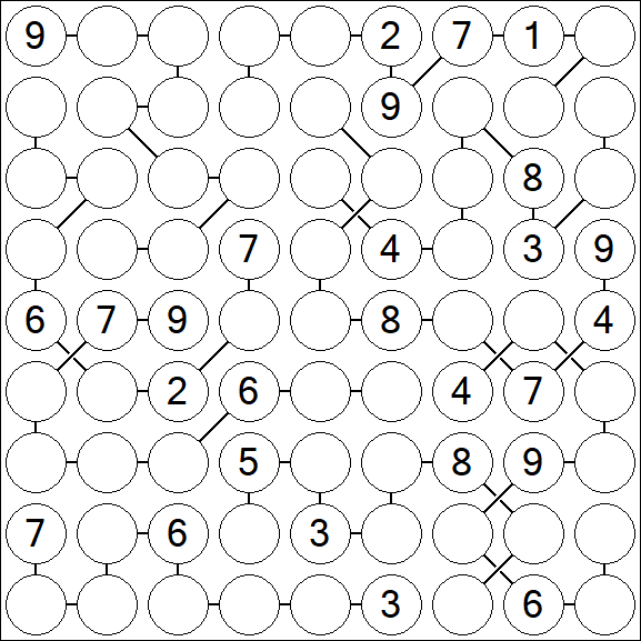 Chain Sudoku - Difícil