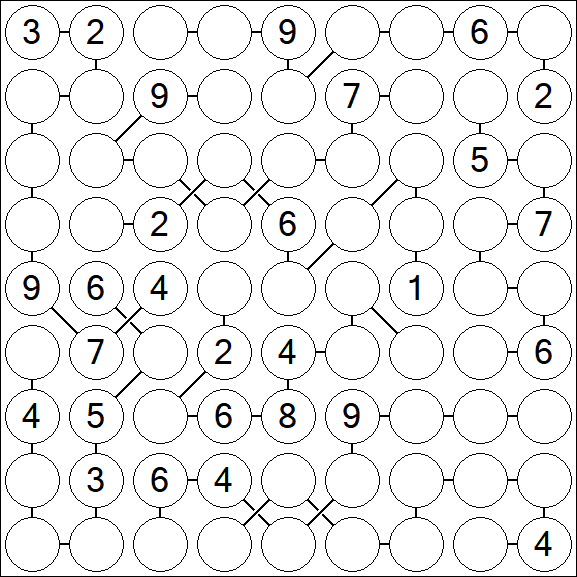 Chain Sudoku - Difícil