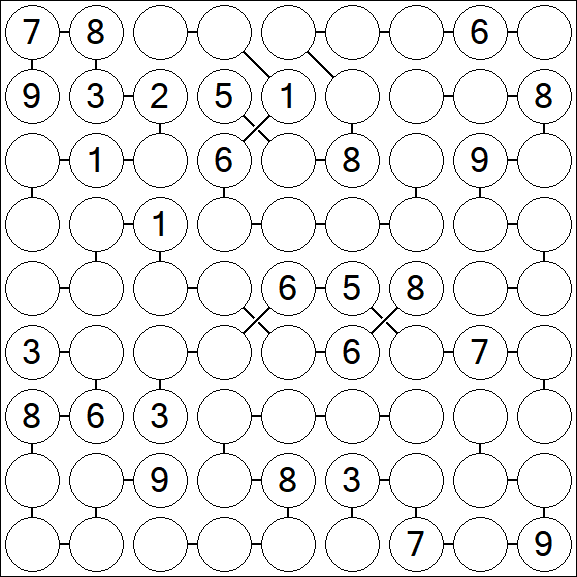 Chain Sudoku - Difícil