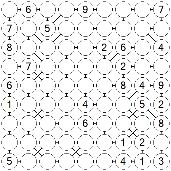 Chain Sudoku - Difícil
