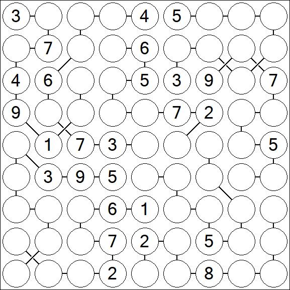Chain Sudoku - Difícil