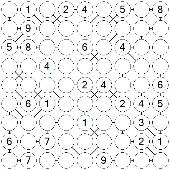 Chain Sudoku - Difícil