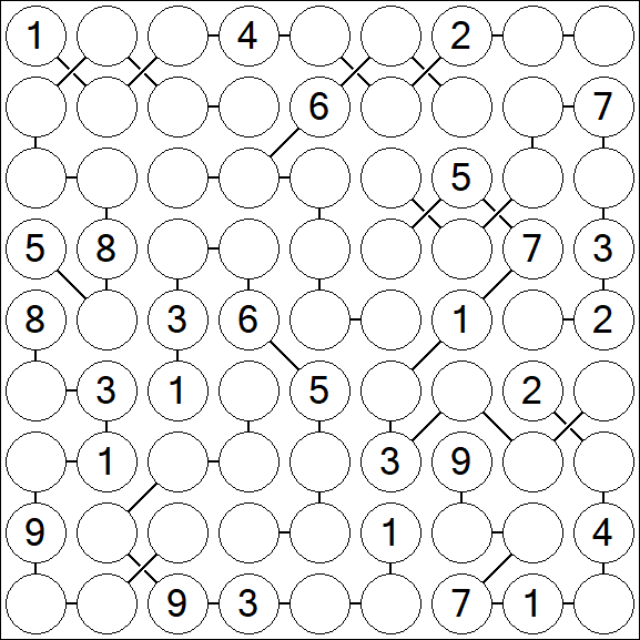 Chain Sudoku - Difícil