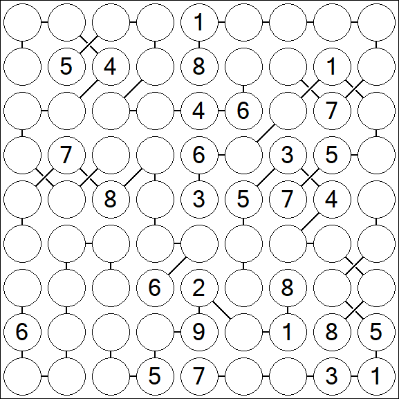 Chain Sudoku - Difícil