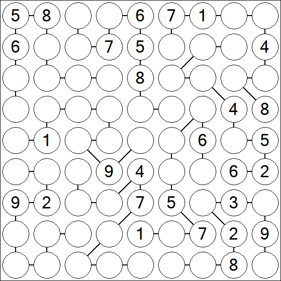 Chain Sudoku - Difícil