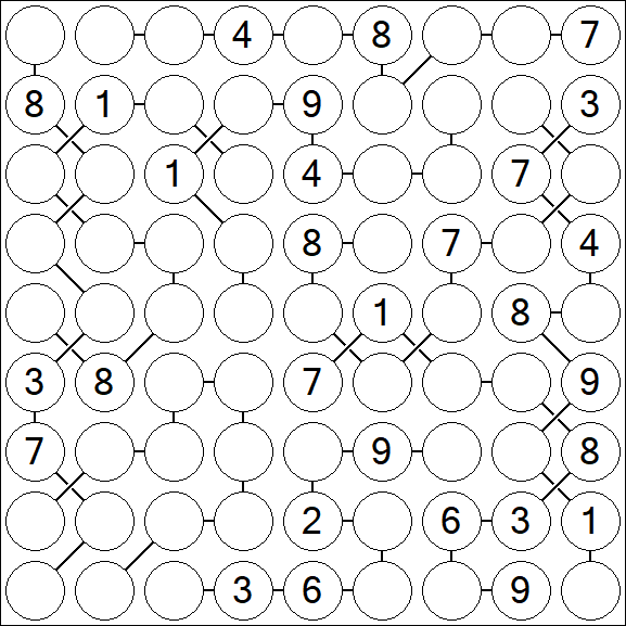 Chain Sudoku - Schwierig