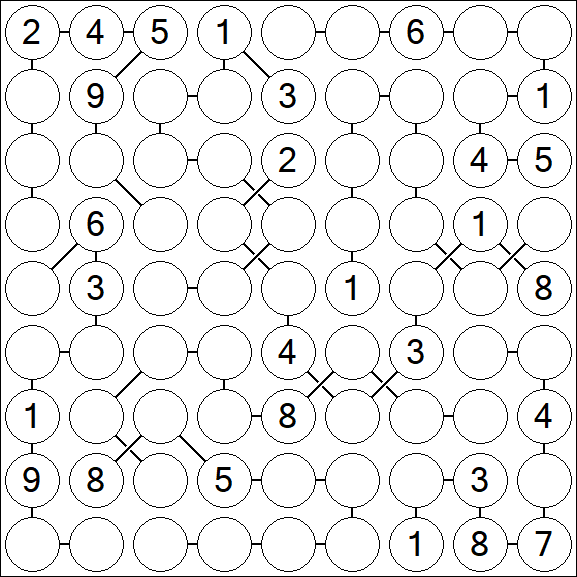 Chain Sudoku - Difícil