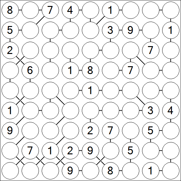 Chain Sudoku - Schwierig